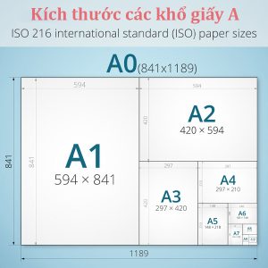 Giấy in Khổ A1